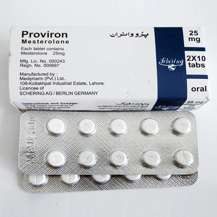 Prostatitis proviron, Proviron és prosztatagyulladás